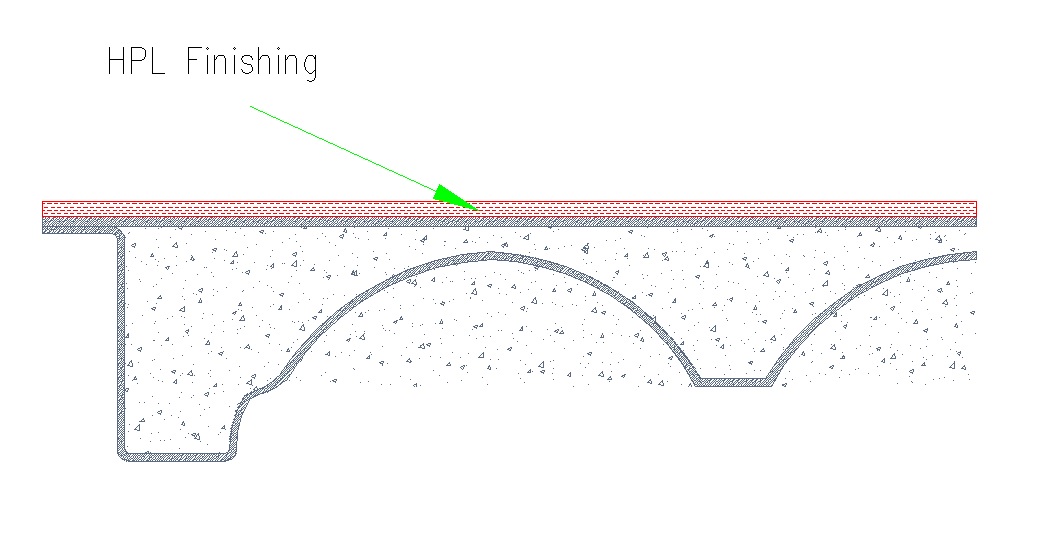 Raised Access Floor Products